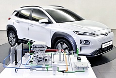 Hyundai и KIA повышают эффективность электромобилей с помощью инновационной технологии теплового насоса 